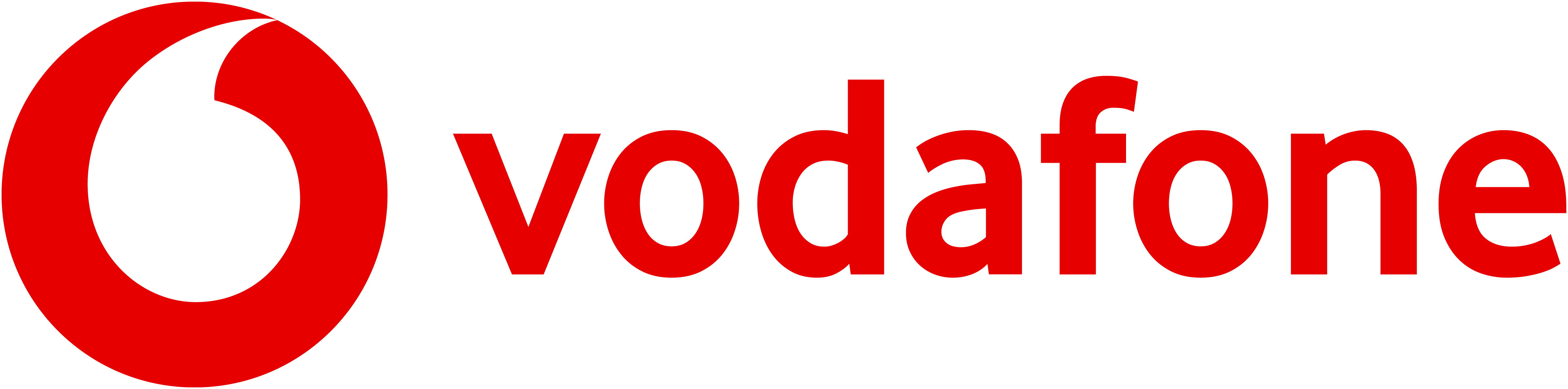 Vodafone GmbH